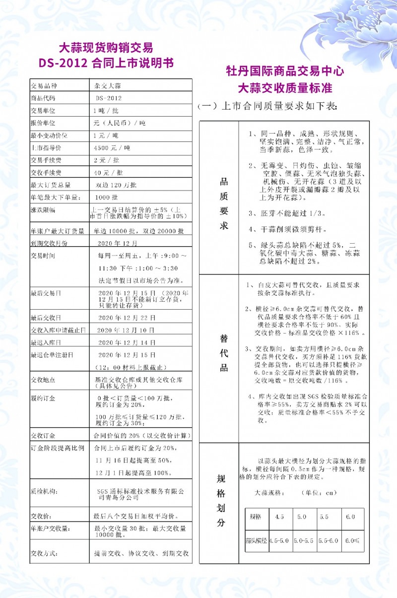 2大蒜上市說明標準--~1