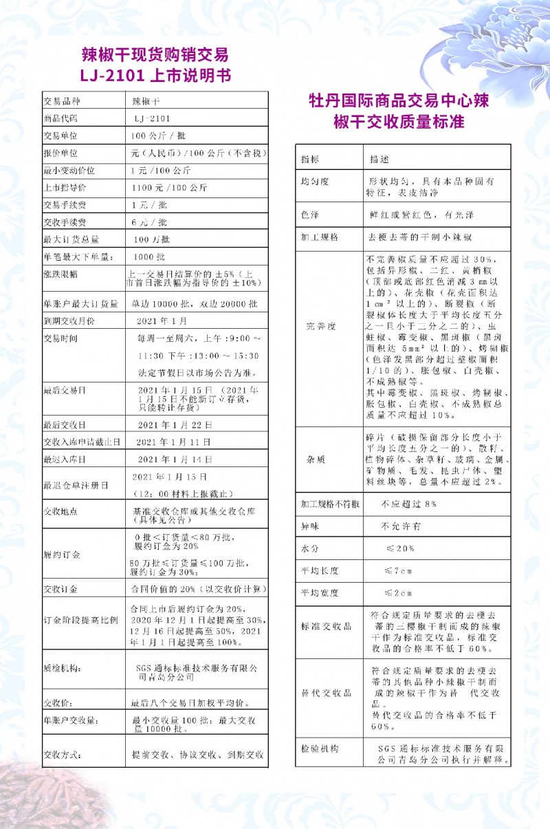 4辣椒上市說明標準~1