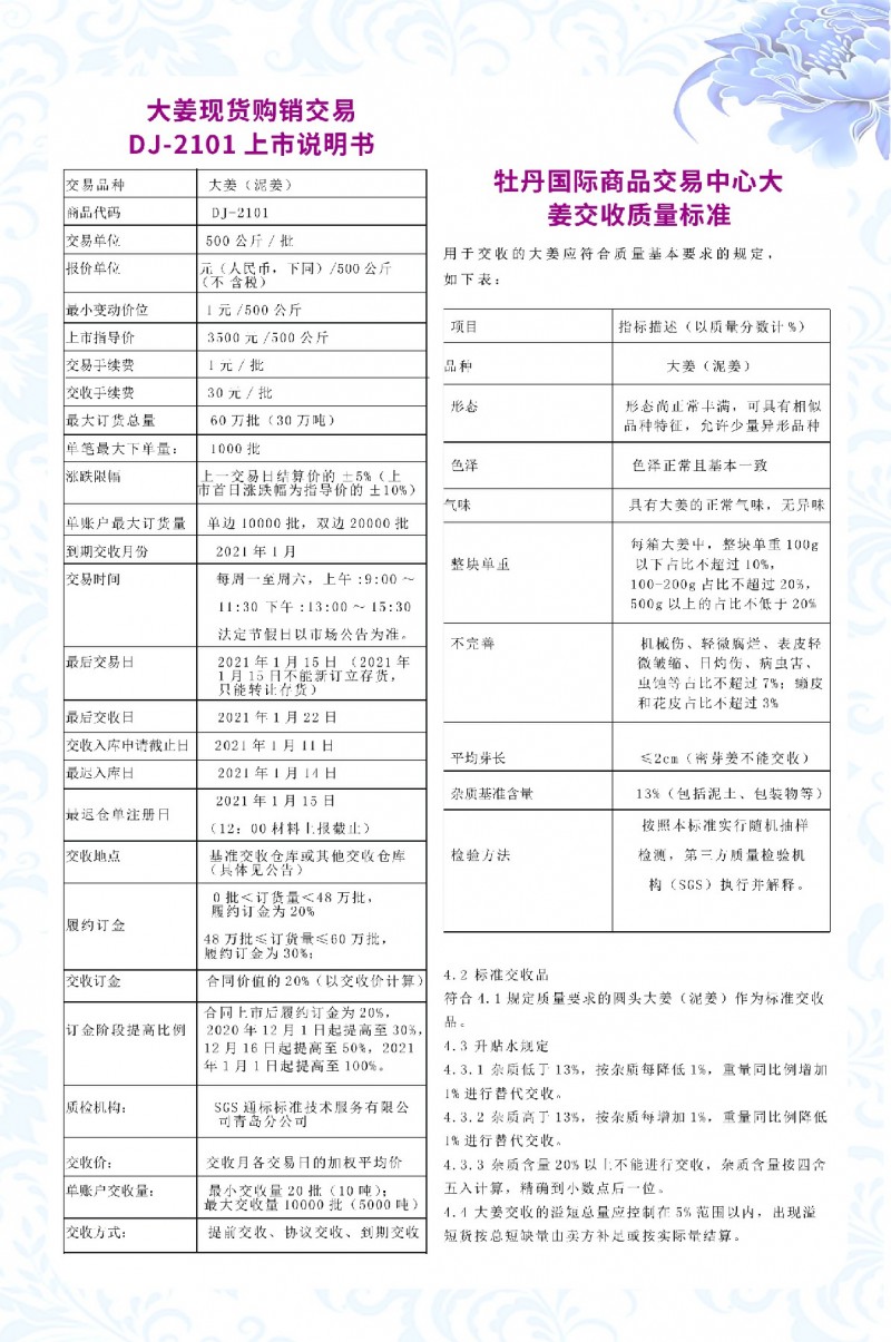 6大姜上市標準與說明~1