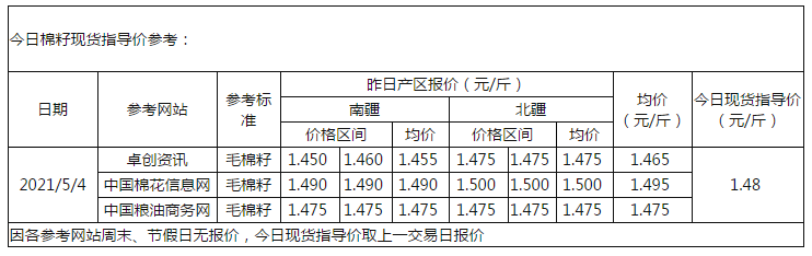 棉籽