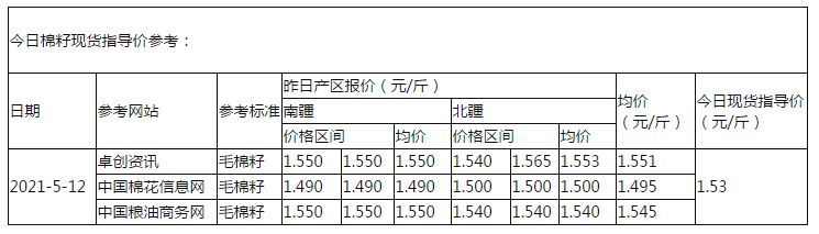 棉籽