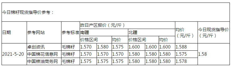 棉籽