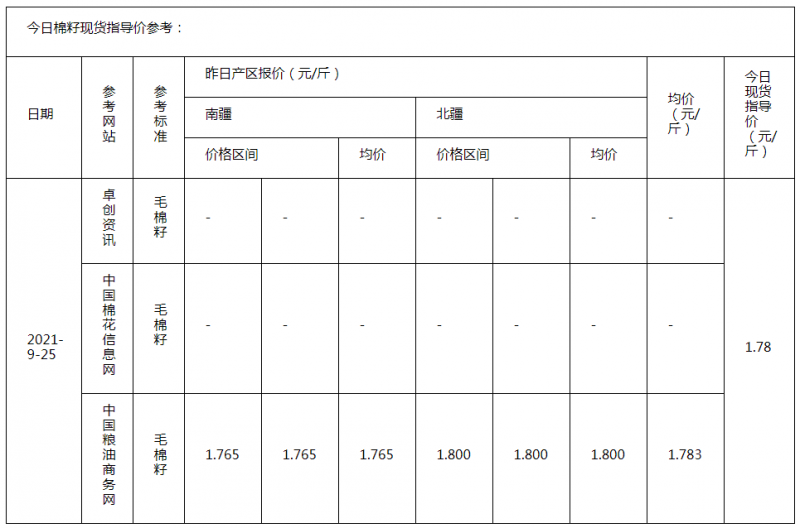 棉籽