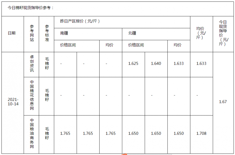 棉籽