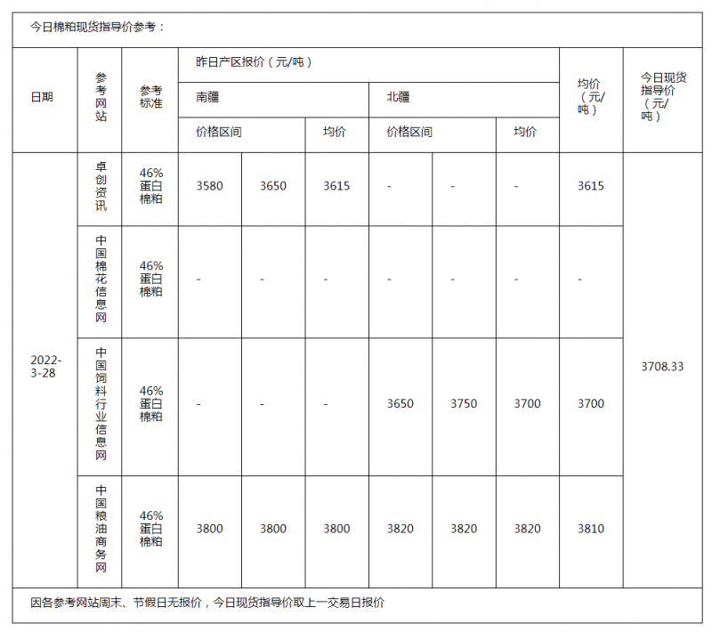 免責(zé)破