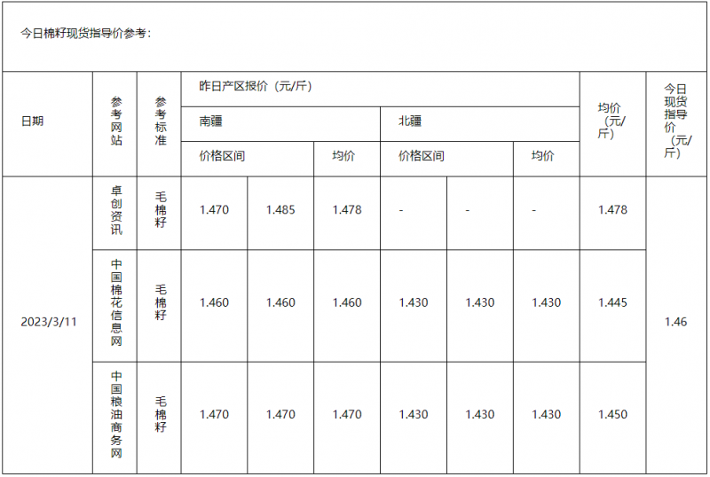 棉籽