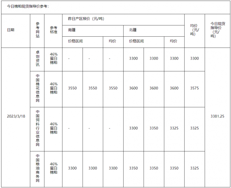 棉粕